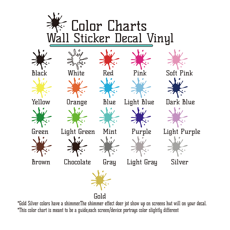 Adesivo da parete floreale con - Baby Nursery Vinyl Wall Stickers recensione e prezzo